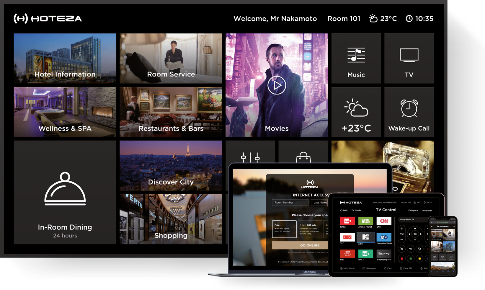 Мобильные технологии: инструмент для увеличения продаж в отеле ...